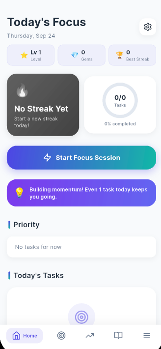 habit tracking