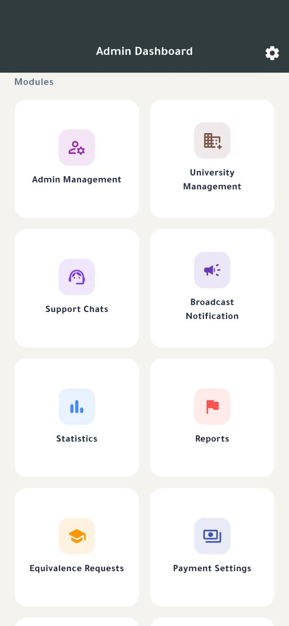 admin dashboard