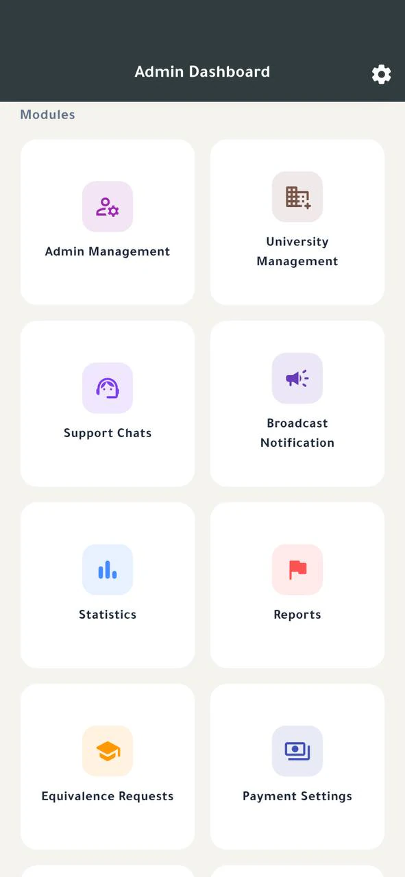 admin dashboard