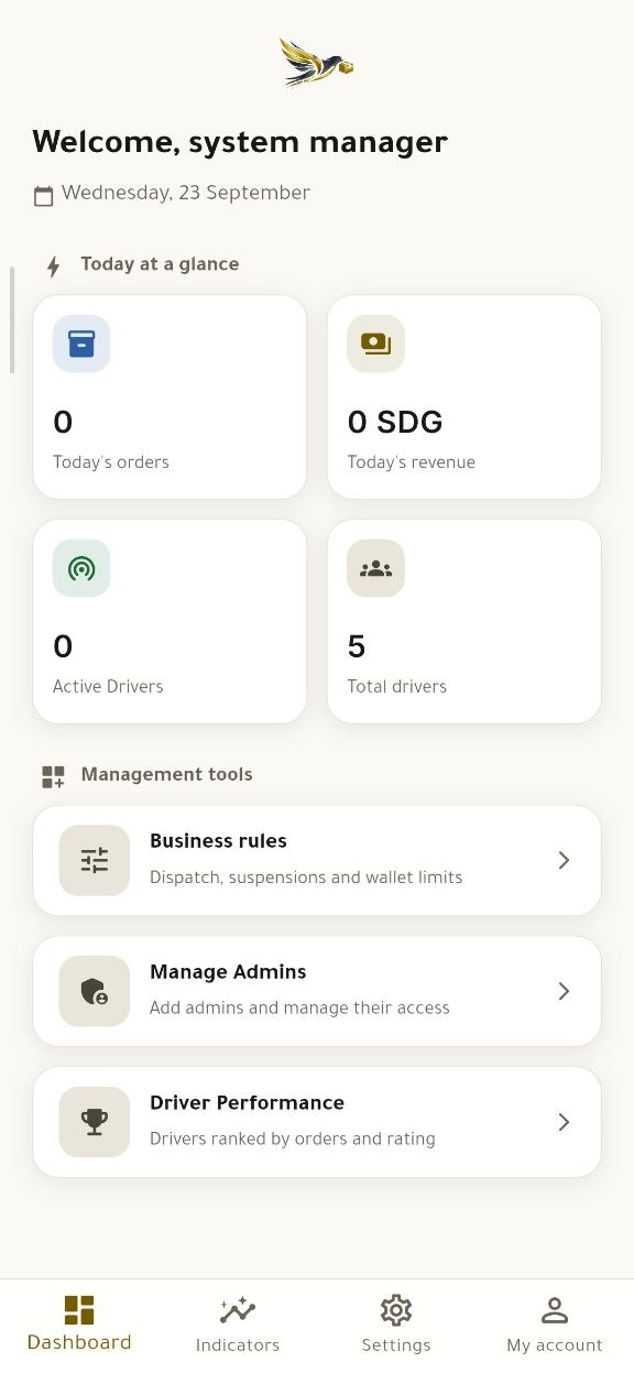 manager dashboard or driver active delivery