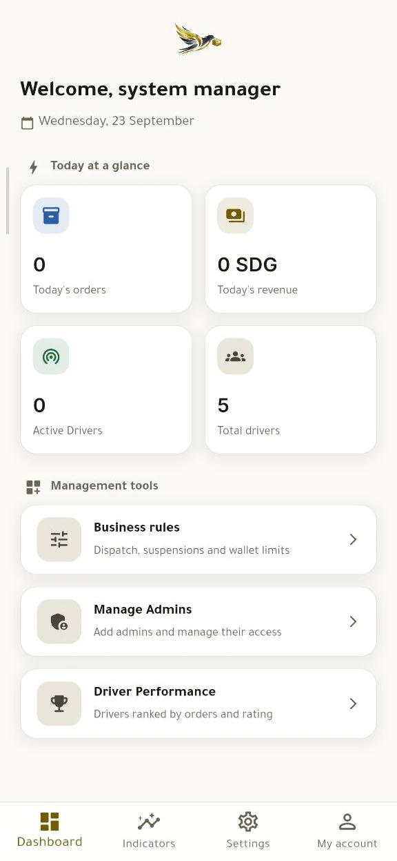 manager dashboard or driver active delivery